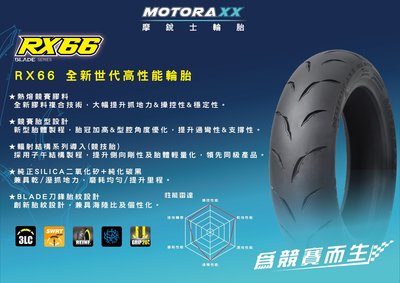 駿馬車業 摩銳士輪胎 RX66  100/80-14 2500含裝含氮氣