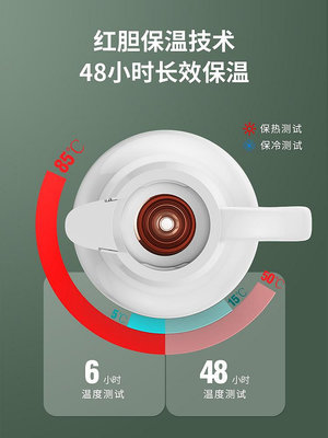 FEENIK保溫水壺保溫壺家用大容量暖壺暖水壺熱水瓶-新日用百貨