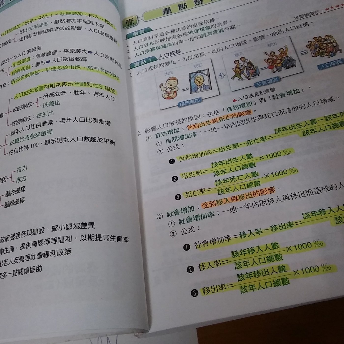 中学教科書各種① 単品販売可 | sisagci.com