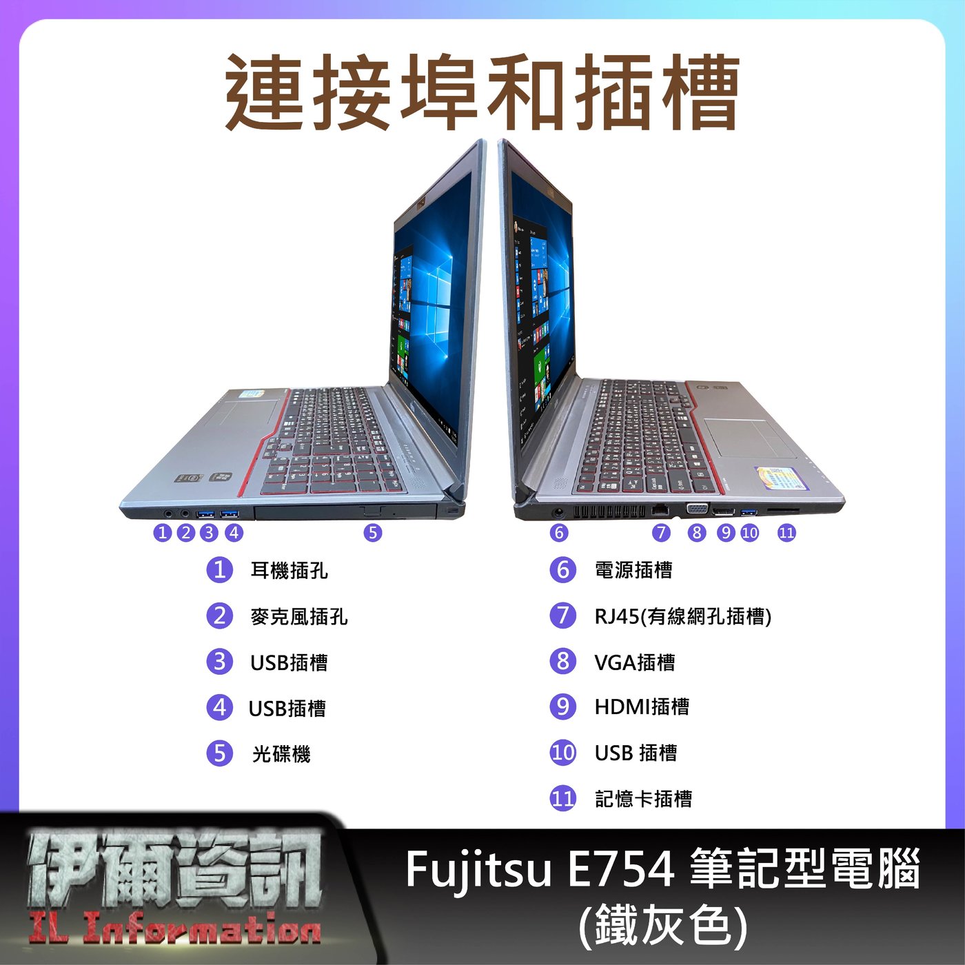 Fujitsu E754筆記型電腦/鐵灰色/15.6吋/I5-4310M/256 SSD/8G D3/NB