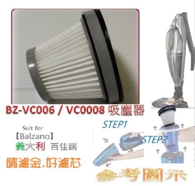可水洗 濾網 適用 義大利 Balzano 百佳諾 BZ-VC006 / BZ-VC008 吸塵器