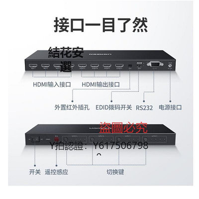 切換器 綠聯HDMI矩陣2.0四進四出切換分配器4K高清視頻切屏器筆記本電腦