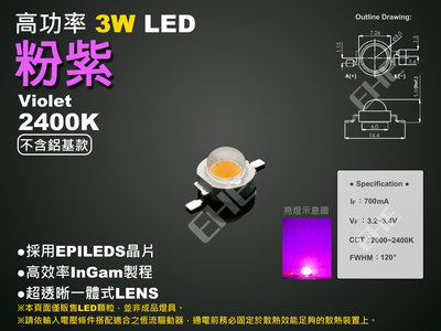 EHE】高功率3W 2400K 粉紫光LED顆粒【不含鋁基板】3H0VL。適DIY改裝製作/定位燈/魚眼/機車小燈等應用