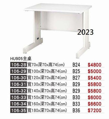 頂上{全新}HU905色主桌140公分辦公桌(106-32)電腦桌/可加中抽~~2023