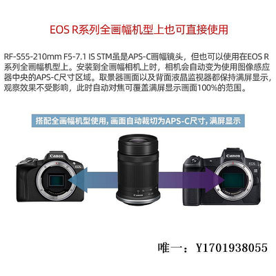 相機鏡頭佳能 RF-S 55-210mm F5-7.1 IS STM 遠攝變焦 微單鏡頭RF-S55-210單反鏡頭