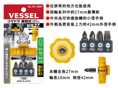 日本製造 VESSEL TD-13W5 極短螺絲起子 符合人體工程學的手柄 螺絲起子 十字 一字 起子