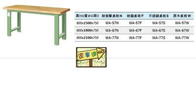 [家事達]台灣 TANKO-WA-77W 重量型工作桌-原木桌板 特價