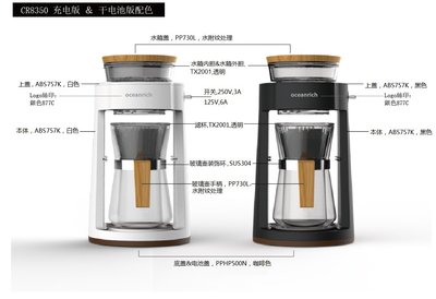 贈濾紙200✨分體壺 Oceanrich 旋轉 咖啡機 模擬 手沖咖啡 流速穩✨PLAY COFFEE