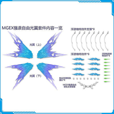 現貨 DDB MGEX強襲自由光翼 光翼特效件 配件包 光翼