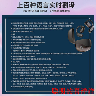 翻譯機科大訊飛AI實時翻譯耳機中英文粵泰語同聲傳譯智能翻譯  現貨