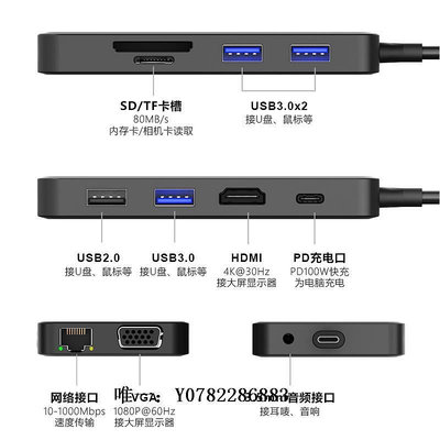 轉接口華碩a豆拓展塢擴展Type-c筆記本USB分線3 HDMI多接口網線轉換器轉接頭適用于蘋果電腦MacBookPro