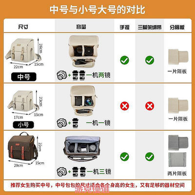 【現貨精選】Cwatcun香港品牌日系復古風單反相機包單肩攝影男女適用于富士佳能尼康索尼