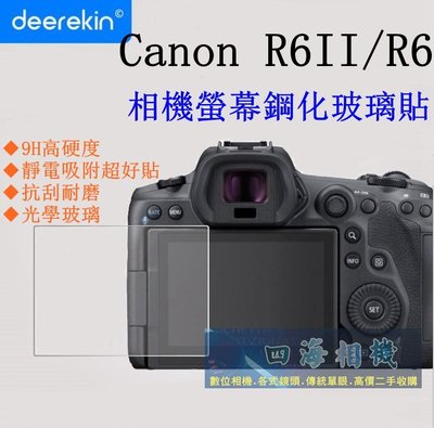 【高雄四海】9H螢幕貼 Canon R6 R6II 用．現貨 Canon EOS R6 R6 II R62 買2送1