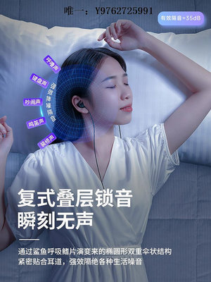 有線耳機睡眠耳機有線降噪助睡覺專用asmr側睡不壓入耳式typec隔音圓孔女頭戴式耳機