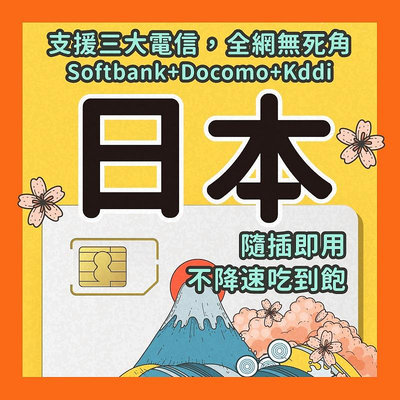 日本網卡 5天 吃到飽  免設定 隨插即用 日本原生卡KDDI+softbank+AU+docomo