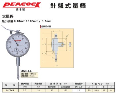 PEACOCK 針盤式量錶 針盤式量表 207S-LL