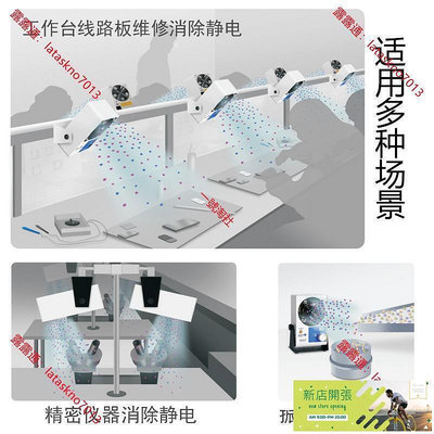 【現貨】風扇 離子風機防靜電工業靜電消除器JH-TBL除靜電懸掛式臺式離子風扇