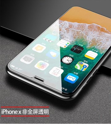 蘋果 iphone X / XS / XR / XS MAX 內縮非滿版 保護 手機 鋼化 玻璃 螢幕 膜 貼 鋼化玻璃