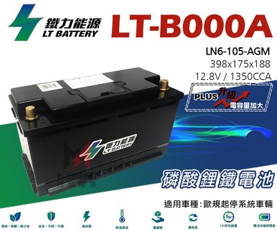 【茂勝電池】鐵力能源 LT-B000A LN6 AGM 1350CCA 電容量升級版 磷酸鋰鐵電池 同 H15 需預訂