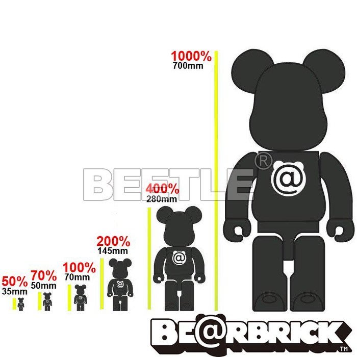 BEETLE BE@RBRICK 亀の子束子110周年日本限定菜瓜布庫柏力克熊