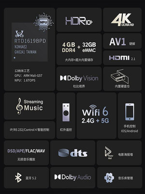 麵包の店芝杜 Z20pro 4k藍光硬盤播放機HDMI2.16網絡播放器5.2