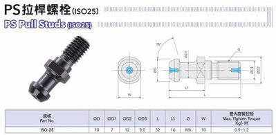 ACROW丸榮 PS拉桿螺栓(ISO25)