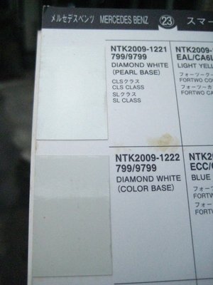 【振通油漆公司】BENZ 珍珠白 色號799/9799 日本 洛克ROCK 原廠烤漆 烤漆DIY 100g