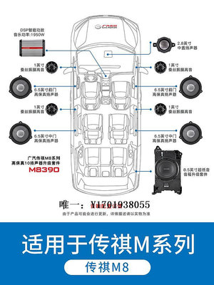 汽車音響適用于廣汽傳祺M8/GM8專用藍驅音響改裝喇叭升級DSP功放低音炮喇叭改裝
