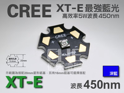 EHE】CREE原裝 XT-E 450nm深藍光 高功率LED(XTE)。適另搭散熱器恆/流驅動器自製軟體顯色海水缸燈組