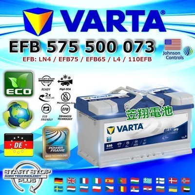 【中壢電池】VARTA E46 EFB 75AH LN4 華達 德國進口 汽車電池 MONDEO FOCUS KUGA