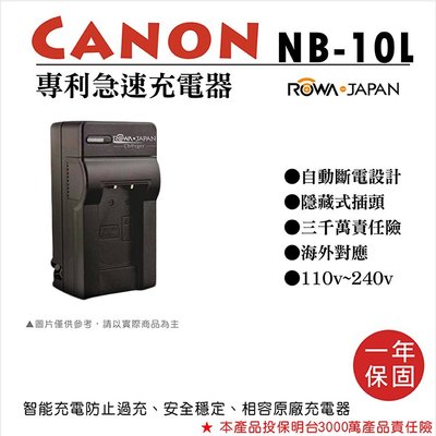 御彩數位@樂華 CANON NB-10L 專利快速充電器 NB10L 相容原廠電池 1年保固 G15 G1X SX50H