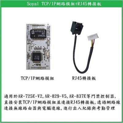 【鎖匠之家】Soyal TCP/IP網路模組+RJ45轉接板 適用於AR-725E-V2, 829-V5, 837E等