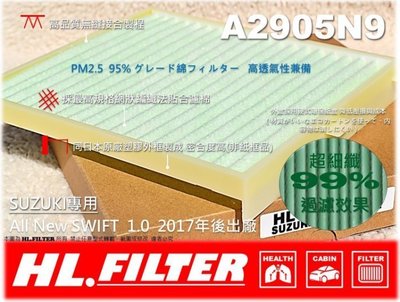 PM2.5】HL 鈴木 SUZUKI SWIFT 1.0 17後 原廠 型 超細纖 冷氣濾網 冷氣芯 空調濾網 非 3M