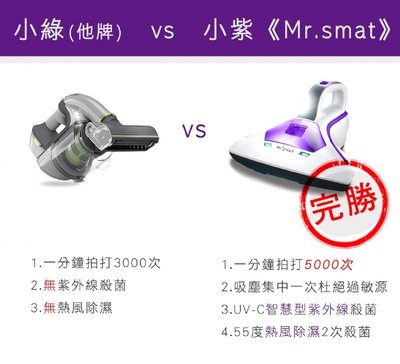 Mr.smart 最新 小紫UV殺菌除蟎吸塵器