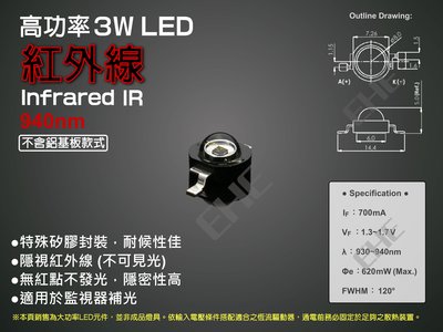 EHE】高功率3W 940nm隱視紅外線IR LED顆粒【不含鋁基】3H1R9。適夜視CCD攝影機監視器夜拍補光，無紅點