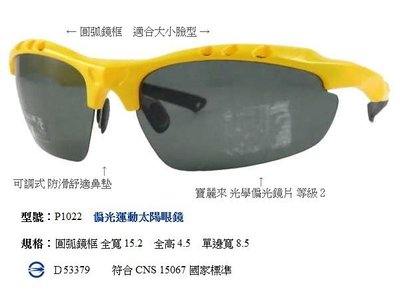 運動太陽眼鏡 選擇 偏光太陽眼鏡 運動眼鏡 偏光眼鏡 抗藍光眼鏡 自行車眼鏡 機車眼鏡 墨鏡 聯結車司機眼鏡