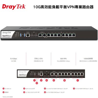 Vigor3910 10G高效能負載平衡VPN專業路由器 防火牆 Router 居易科技 DrayTek