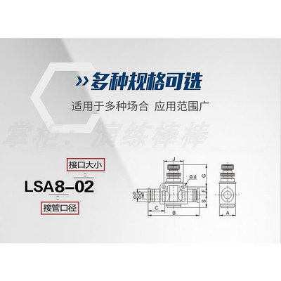 12個裝氣動接頭LSA管道節流閥SA8 SA6 SA4 SA10 SA12MM接管外徑 直通閥 滿299發貨唷~