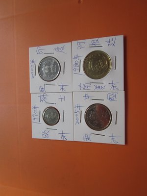 瑞士+中國+印度+阿根廷=錢幣共4枚