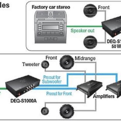 現貨全新品先鋒Pioneer DEQ-S1000A DSP擴大機DSP 13頻段EQ 圖形均衡器