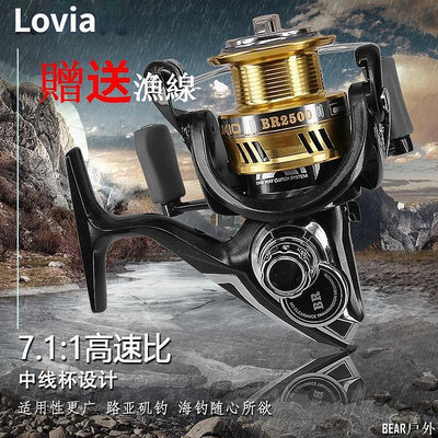 BEAR戶外聯盟【Lovia 】DEUKIO BR釣魚捲線器 高速比7.1:1雙搖臂 卷線器 漁輪路亞紡車輪 路亞 戶外
