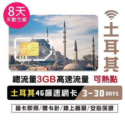 土耳其上網卡8天 總流量3GB 旅遊網路卡 免開通 vodafone / Turkcell訊號