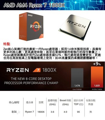 【捷修電腦。士林】 [代理商盒裝貨] AMD Ryzen 7-1800X 3.6GHz八核心處理器  $17900