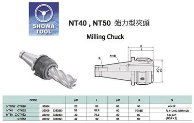日本聖和 SHOWA NT40/NT50 強力型夾頭 刀桿 夾頭