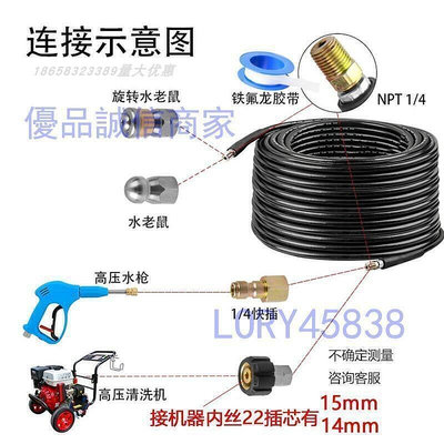 廠家出貨爆款下殺-超高壓洗車機清洗機下水道疏通高壓管防爆管沖洗通污出水管