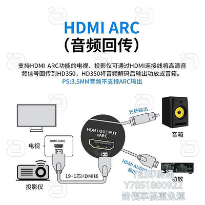 分配器4K高清四進一出HDMI 2.0 音頻切換分配器4進1出ARC音頻分離7.1CH光纖同軸蓮花接電視功放音響耳切換器