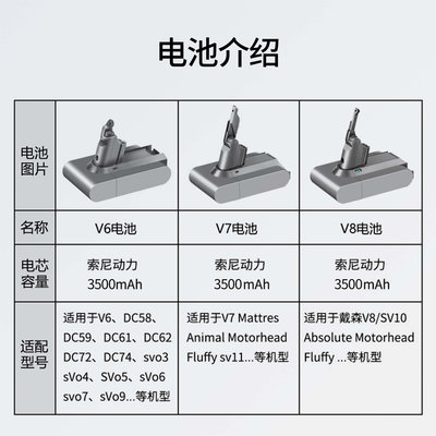 熱銷 適配Dyson戴森吸塵器電池非原裝v6v7v8v10v11配件索尼電芯鋰電池 可開發票