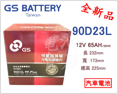 ＊電池倉庫＊全新 GS(統力) 免加水汽車電池 90D23L(55D23L 75D23L可用)