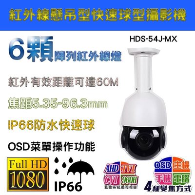 懸吊型 OSD 快速球型攝影機 兩百萬畫素 2MP 1080P 18倍 AHD 60米紅外線  ACE 快速球