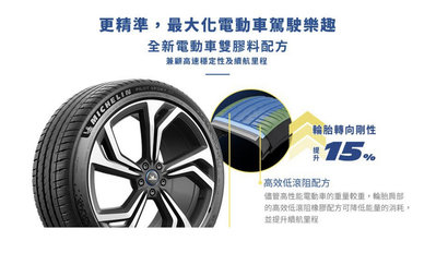 東勝輪胎Michelin米其林輪胎PS EV 265/45/20 靜音胎